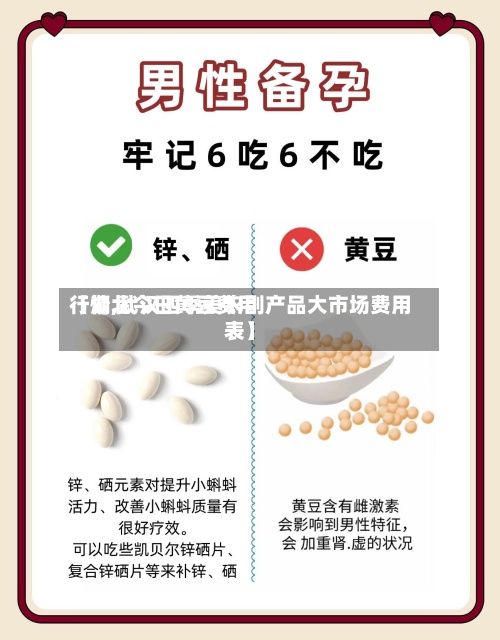 【湖北今日黄豆费用行情,武汉四季美农副产品大市场费用表】-第3张图片
