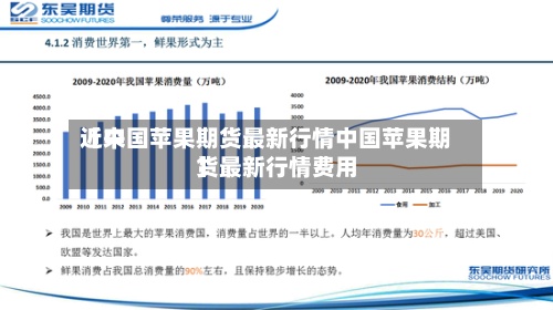 近来
【中国苹果期货最新行情中国苹果期货最新行情费用
】-第2张图片