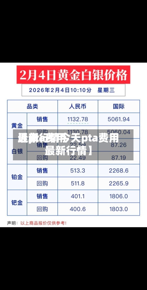 近来【pta费用最新行情今天pta费用最新行情】