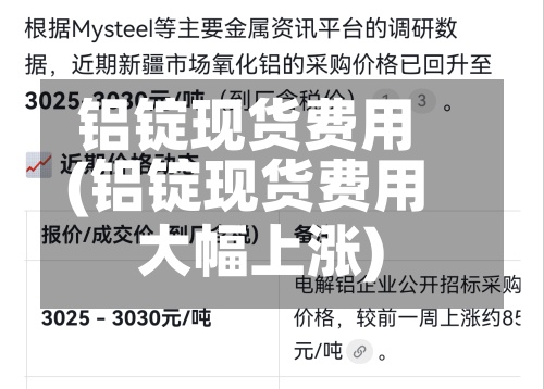 铝锭现货费用(铝锭现货费用大幅上涨)