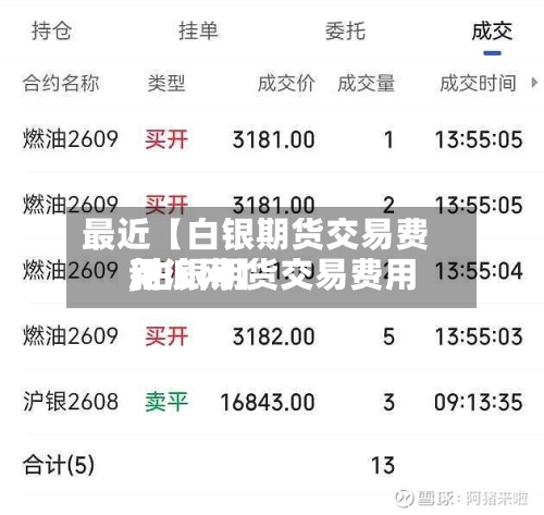 最近【白银期货交易费用,白银期货交易费用新浪网】