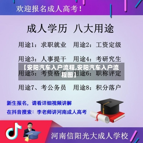 【安阳汽车入户流程,安阳汽车入户流程图】