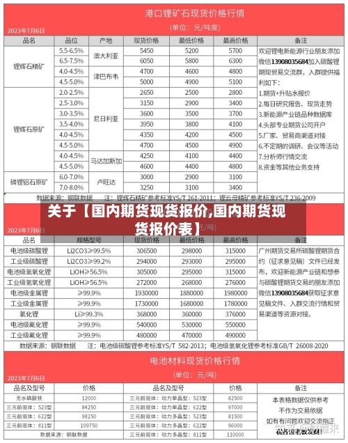 关于【国内期货现货报价,国内期货现货报价表】-第2张图片