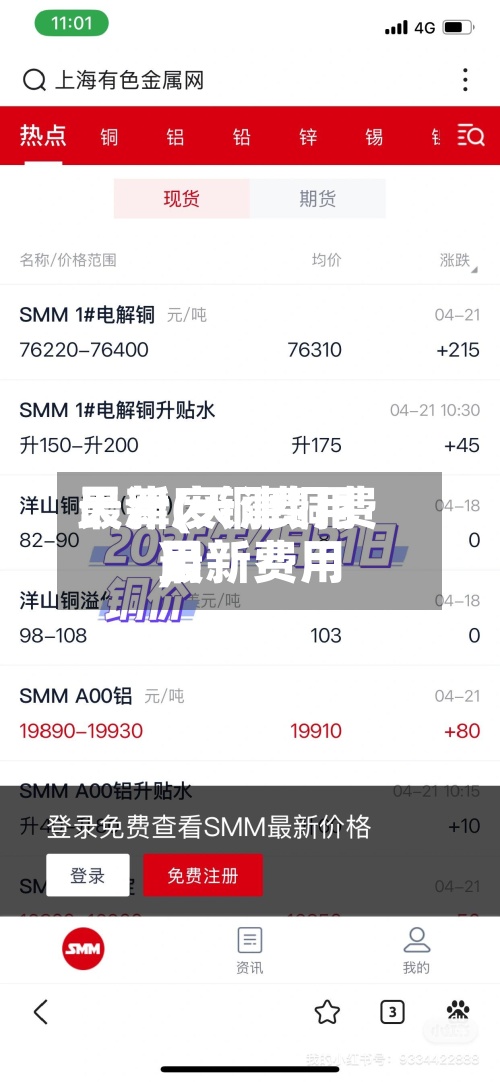 天津废铜费用最新(天津铜费用最新费用)-第2张图片