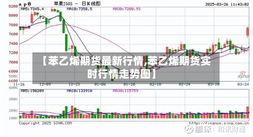 【苯乙烯期货最新行情,苯乙烯期货实时行情走势图】-第2张图片