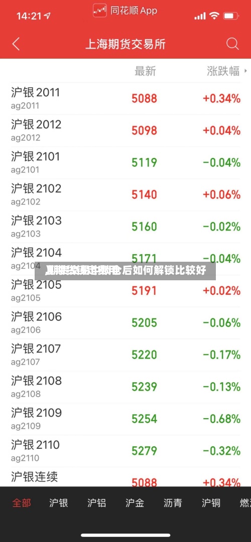 【期货锁定费用,期货交易中锁仓后如何解锁比较好】-第3张图片