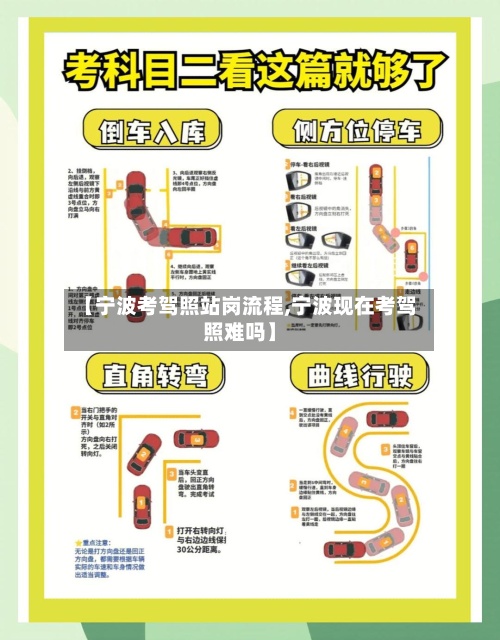 【宁波考驾照站岗流程,宁波现在考驾照难吗】-第3张图片