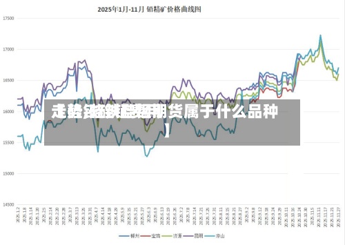【硅铁硅锰费用走势,硅铁硅锰期货属于什么品种】-第2张图片
