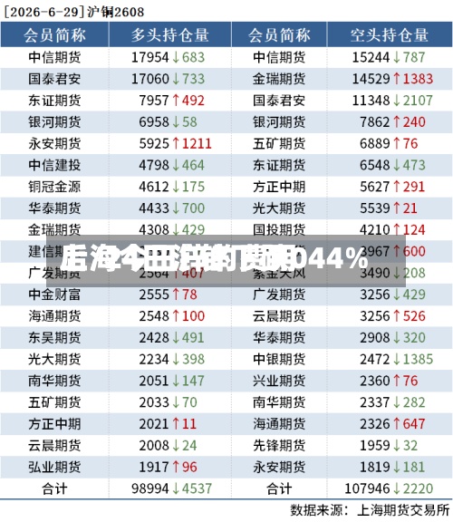 上海今日锌的费用
后/24日沪锌下跌044%-第2张图片