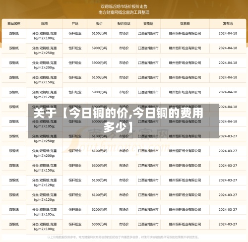 关于【今日铜的价,今日铜的费用
多少】-第2张图片