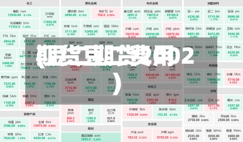 期货豆二费用(豆二期货2002)