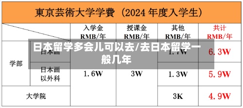 日本留学多会儿可以去/去日本留学一般几年