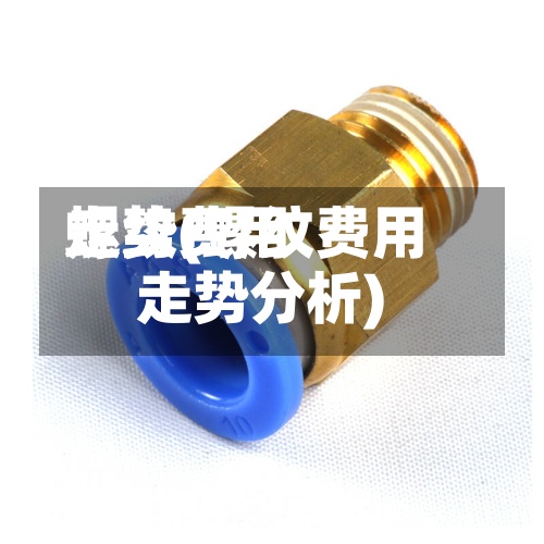 螺纹费用走势(螺纹费用走势分析)-第2张图片