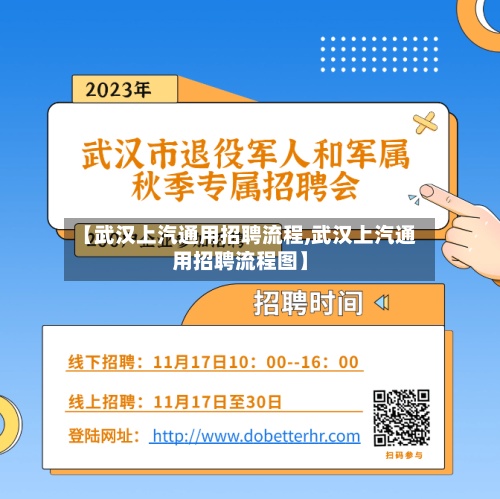 【武汉上汽通用招聘流程,武汉上汽通用招聘流程图】