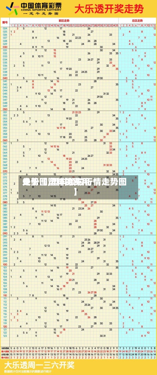 关于【塑料的费用走势图,塑料颗粒行情走势图】