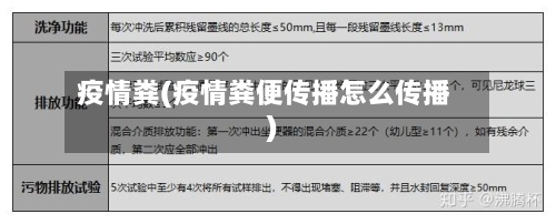 疫情粪(疫情粪便传播怎么传播)