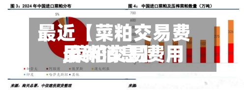 最近【菜粕交易费用,菜粕交易费用最新消息】-第2张图片