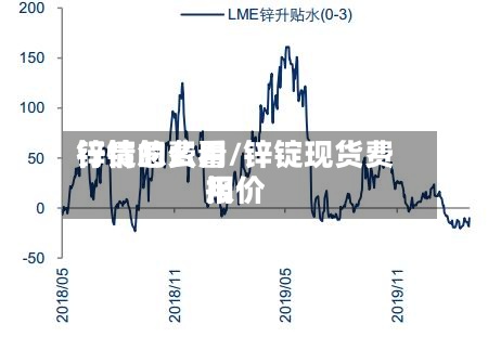 锌锭的费用行情怎么看/锌锭现货费用报价