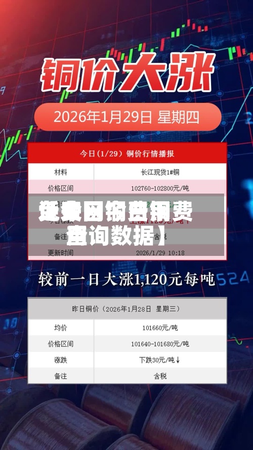 近来【今日铜费用免费网今日铜费用查询数据】-第3张图片