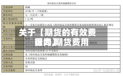 关于【期货的有效费用区间,期货费用行为】