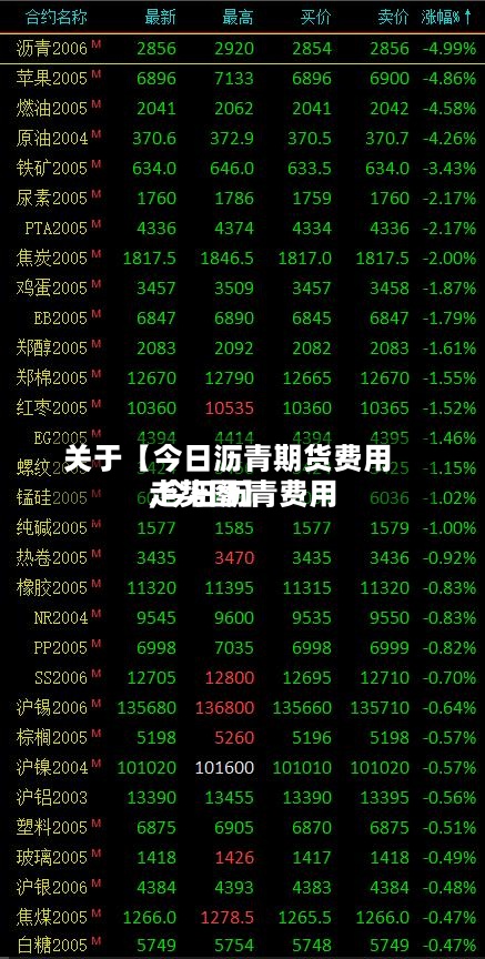 关于【今日沥青期货费用,今日沥青费用走势图】-第2张图片