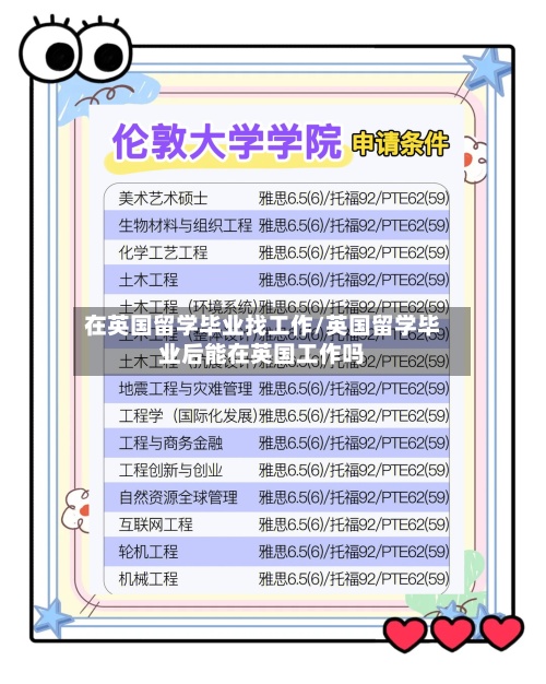 在英国留学毕业找工作/英国留学毕业后能在英国工作吗
