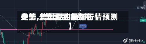 关于【美国豆油费用走势,美国豆油最新行情预测】
