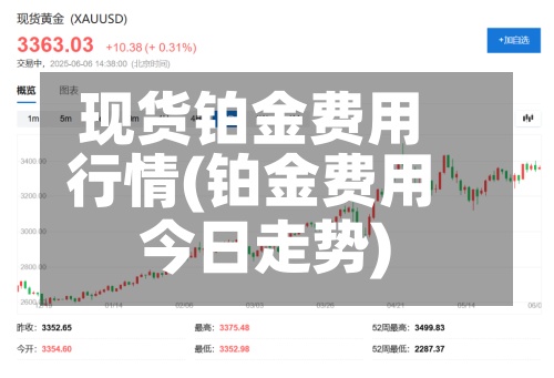 现货铂金费用行情(铂金费用今日走势)