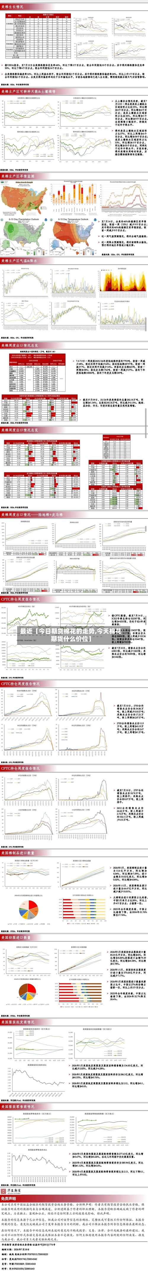 最近【今日期货棉花的走势,今天棉花期货什么价位】