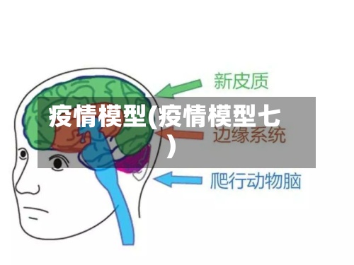 疫情模型(疫情模型七)-第2张图片
