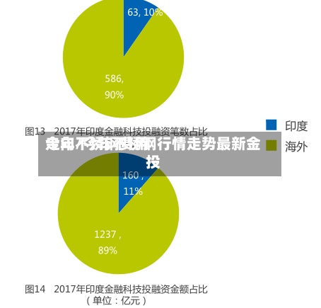 今年不锈钢费用走向/今年不锈钢行情走势最新金投