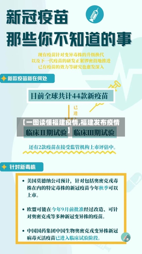 【一图读懂福建疫情,福建发布疫情】-第2张图片