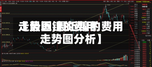 【最近镍的费用走势图,最近镍的费用走势图分析】