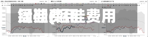锰硅费用周期(锰硅费用受什么影响)-第2张图片