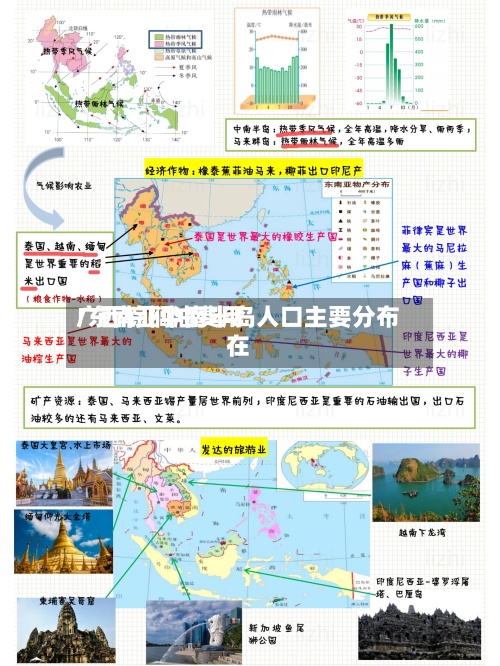 广西棕榈油费用/东南亚中南半岛人口主要分布在