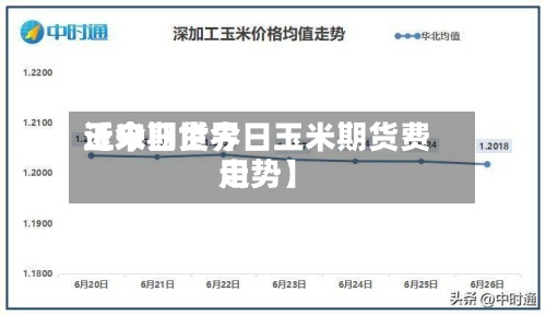 近来【今日世界玉米期货今日玉米期货费用走势】-第3张图片