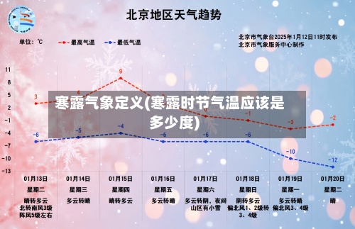 寒露气象定义(寒露时节气温应该是多少度)-第3张图片