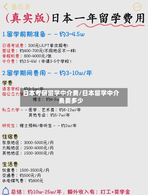 日本考研留学中介费/日本留学中介费要多少