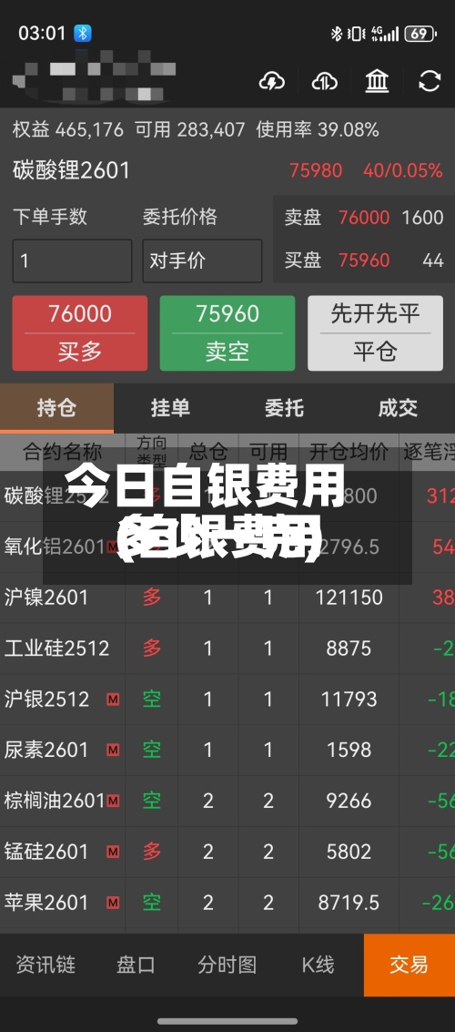 今日自银费用
(自银费用
多少一克)-第2张图片