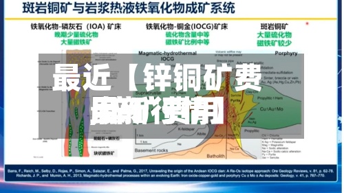 最近【锌铜矿费用,锌矿费用最新行情】-第3张图片