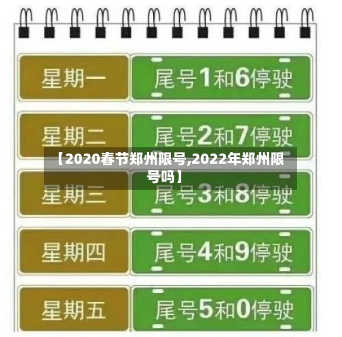 【2020春节郑州限号,2022年郑州限号吗】-第2张图片