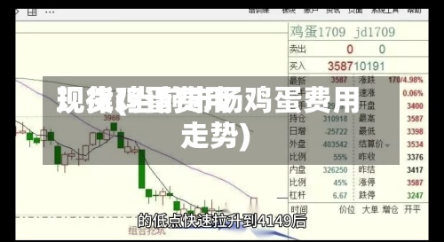 现货鸡蛋费用规律(当前市场鸡蛋费用走势)-第3张图片