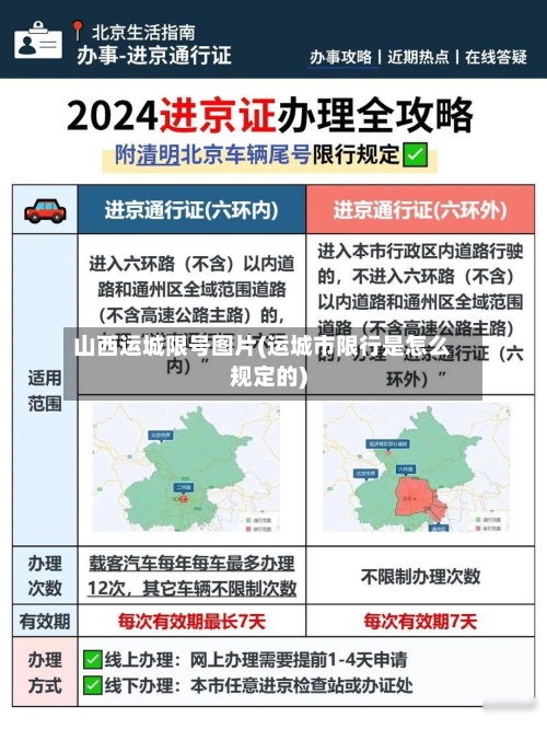山西运城限号图片(运城市限行是怎么规定的)