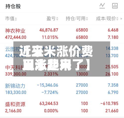 近来【玉米涨价费用玉米费用又涨起来了】