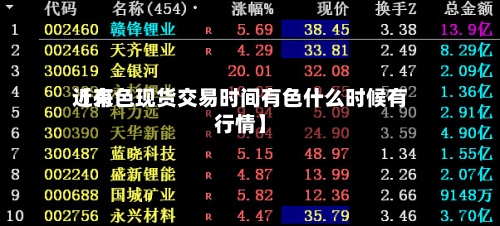 近来【有色现货交易时间有色什么时候有行情】-第2张图片