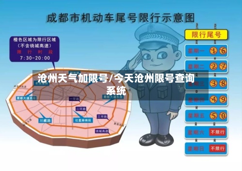 沧州天气加限号/今天沧州限号查询系统
