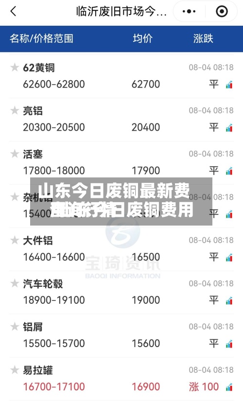 山东今日废铜最新费用/山东今日废铜费用查询行情