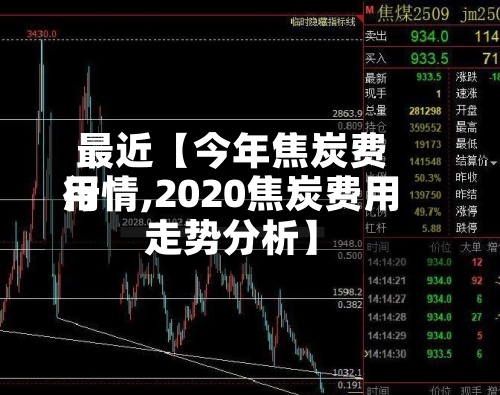 最近【今年焦炭费用行情,2020焦炭费用走势分析】-第2张图片