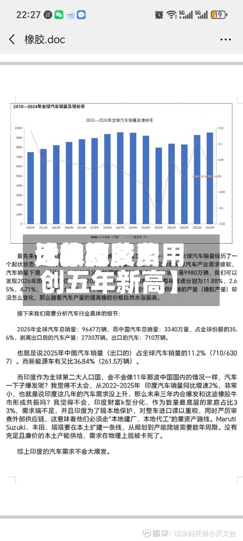近来【橡胶费用比较高天然橡胶费用创五年新高】-第3张图片