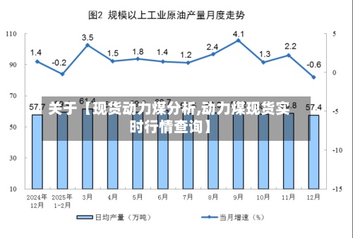关于【现货动力煤分析,动力煤现货实时行情查询】